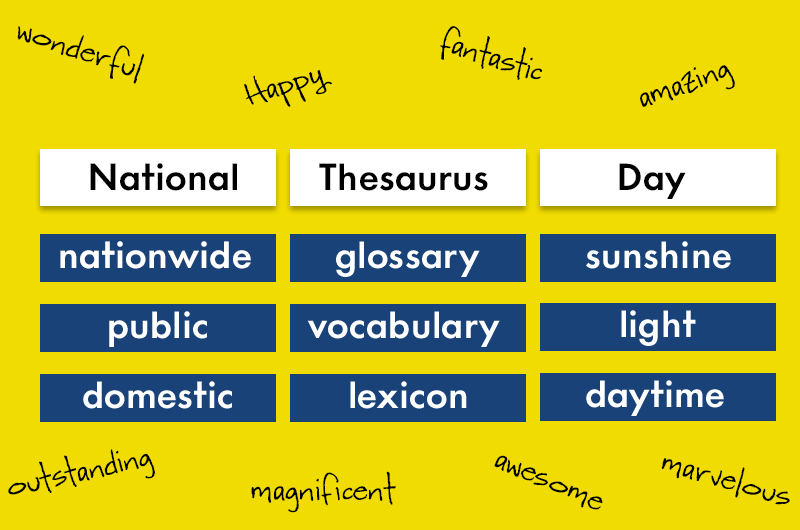 Have a Wonderful, Fantastic, Amazing, Incredible National Thesaurus Day